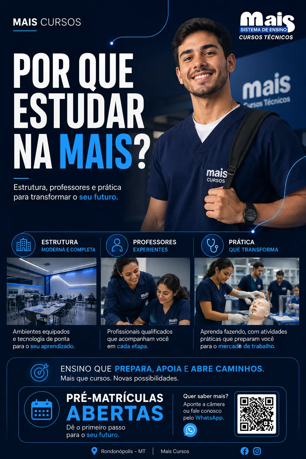 Peça institucional da campanha Mais Cursos: Por que estudar na Mais?
